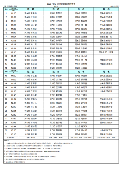 2023FCG亞洲巡迴台灣錦標賽0404編組表.png