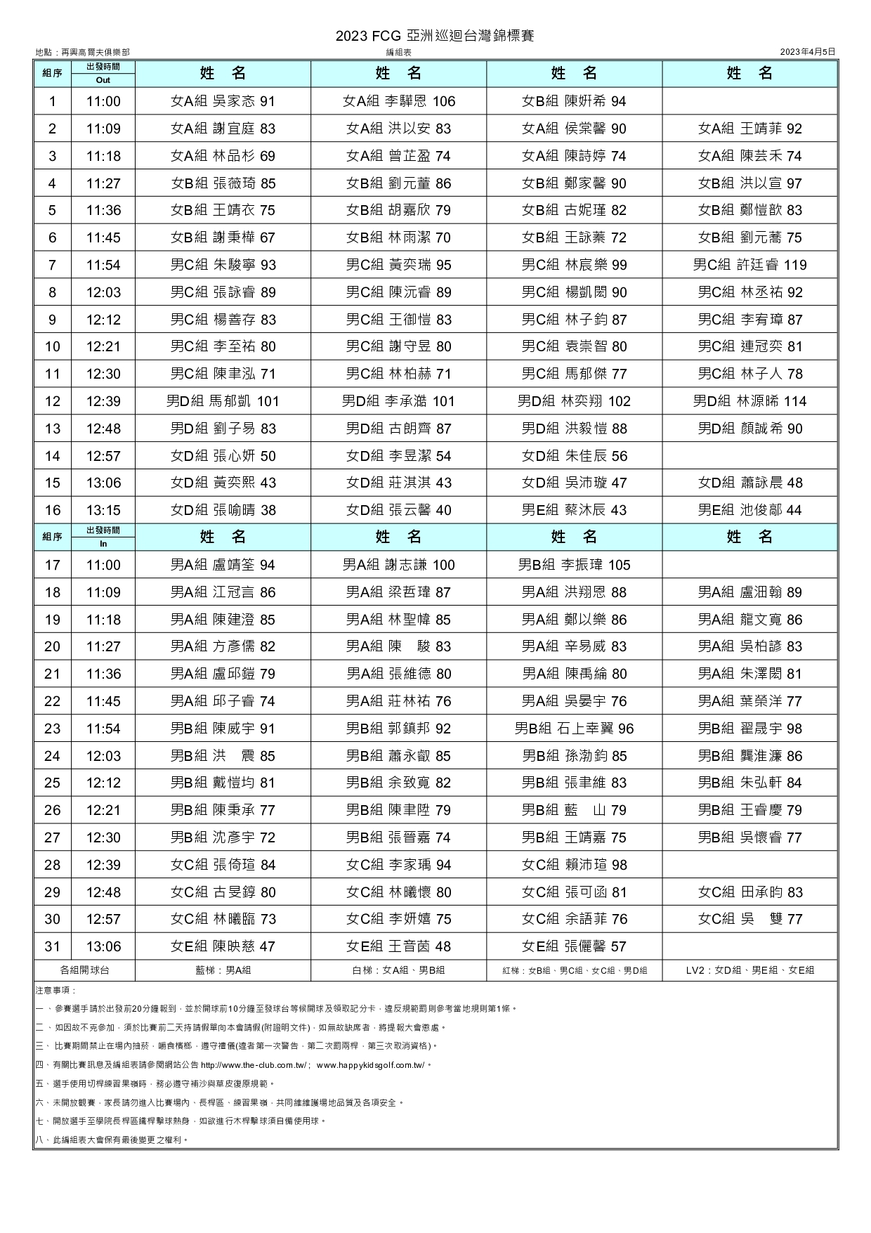 2023FCG亞洲巡迴台灣錦標賽0405編組表.jpeg