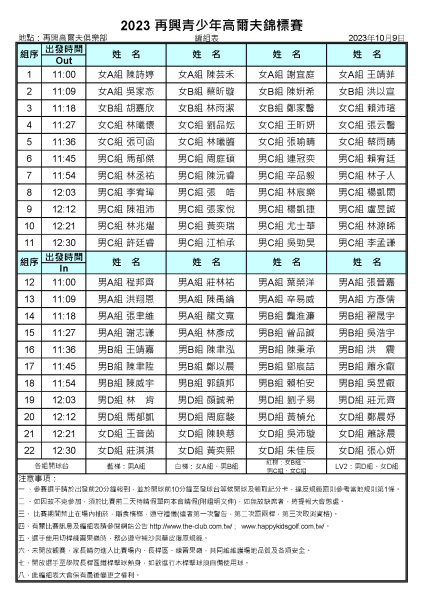 2023再興青少年高爾夫錦標賽1009編組表.png