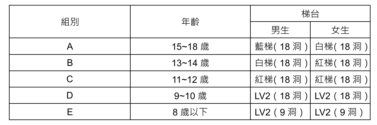 賽事資訊.jpeg