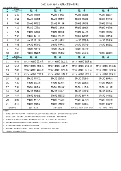 2022 tjga 青少年高爾夫夏季系列賽1-0705編組表.png