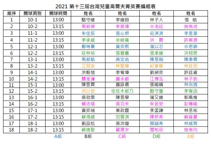 2021 第十三屆台灣兒童高爾夫菁英賽編組表.JPG