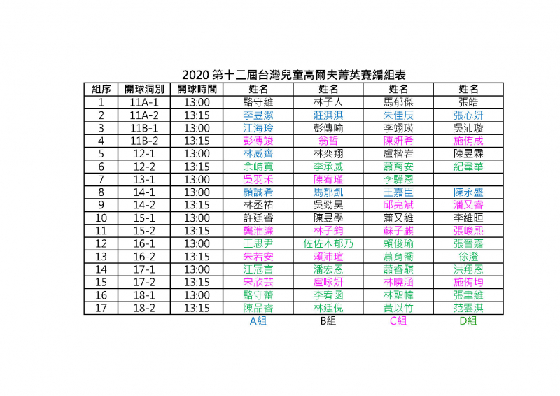 第十二屆台灣兒童高爾夫菁英賽編組表.jpg