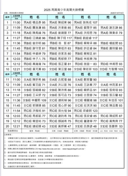 2025 再興青少年高爾夫錦標賽編組表1010.jpg