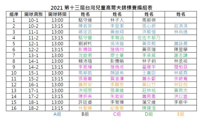 2021第十三屆台灣兒童高爾夫錦標賽編組表.JPG