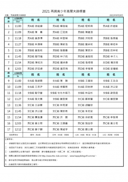 2021再興青少年高爾夫錦標賽編組表DAY1.jpg