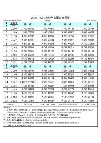 2021 TJGA 青少年高爾夫錦標賽編組表.jpg