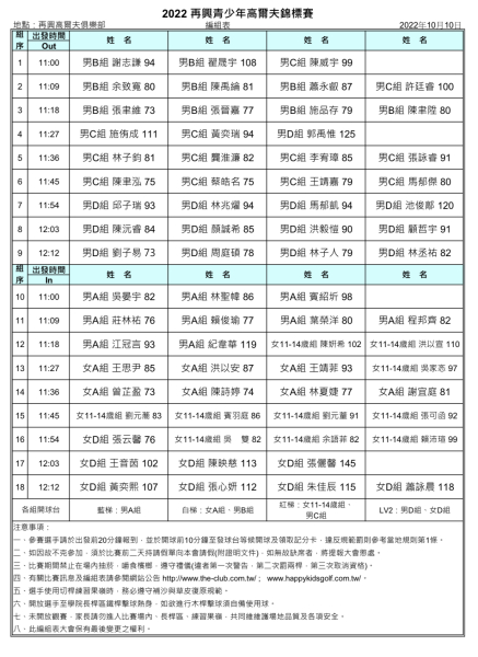 【賽事資訊】2022再興青少年高爾夫錦標賽-1010編組表.jpg