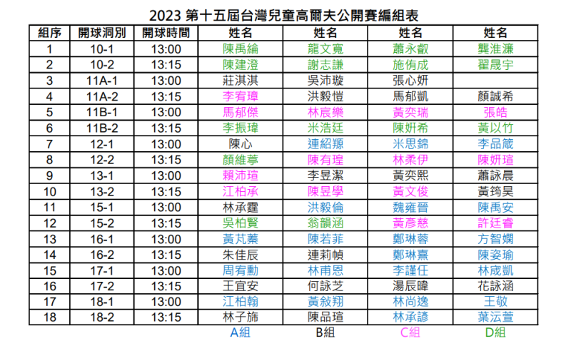 2023台灣兒童高爾夫公開賽編組表.png