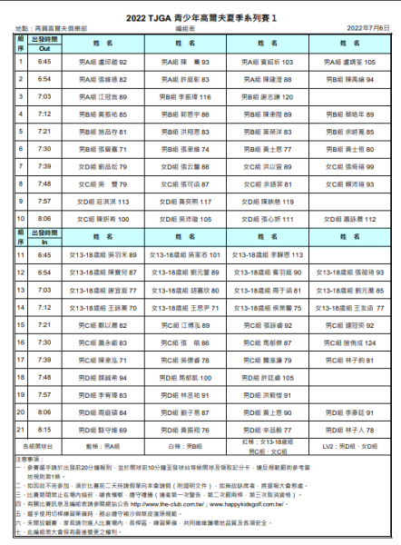 2022TJGA青少年高爾夫夏季系列賽1-0706編組表.png