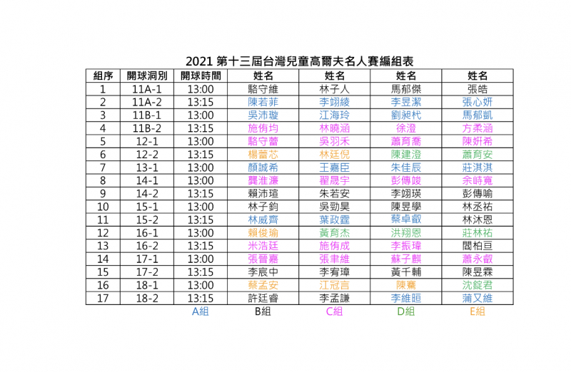 2021名人賽編組表.jpg