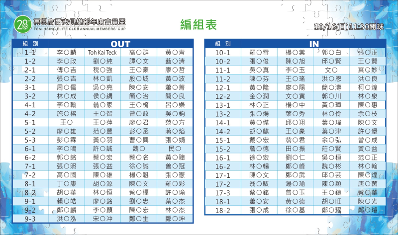 2022再興高爾夫俱樂部第28屆年度會員盃.JPG